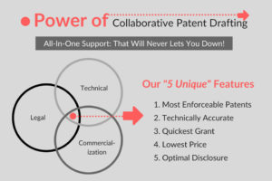 Collaborative Patent Drafting