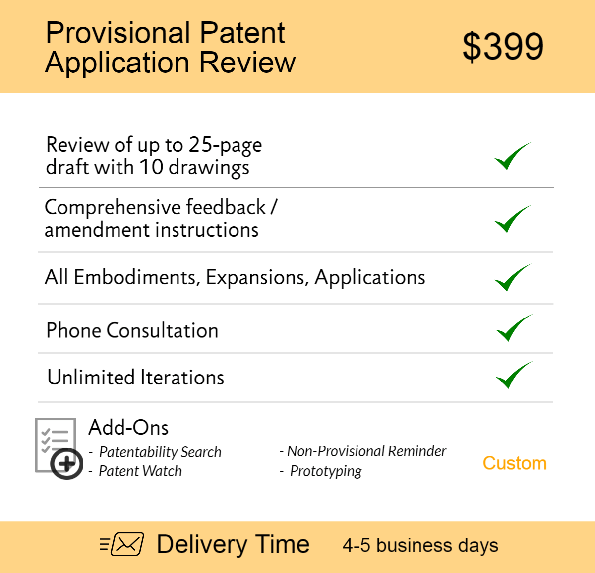 Provisional Patent Application Review