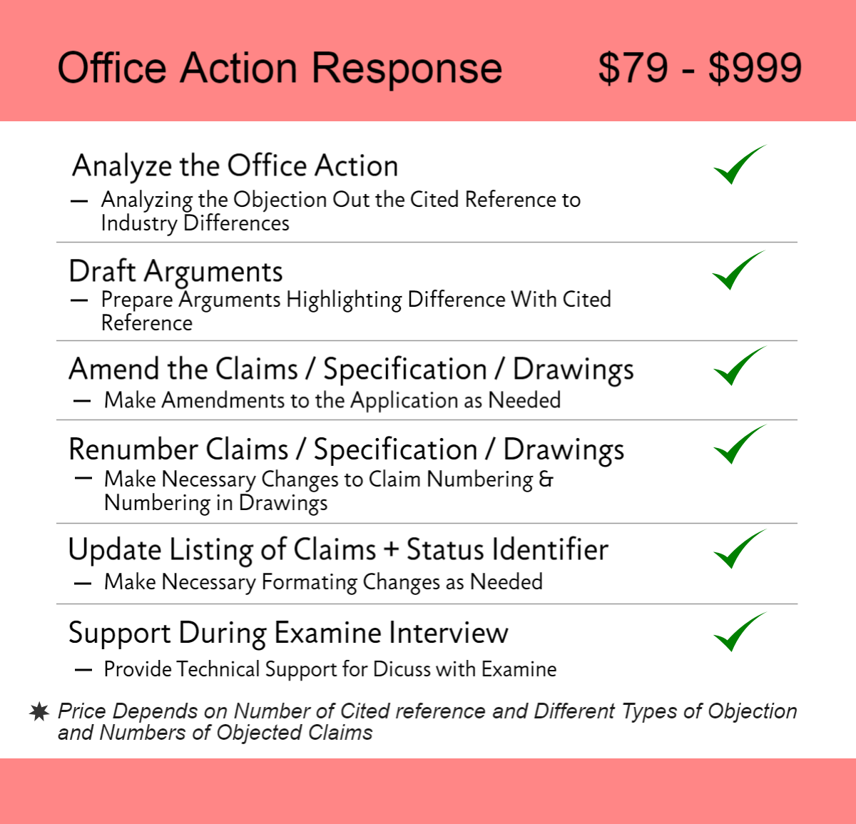 Office Action Response