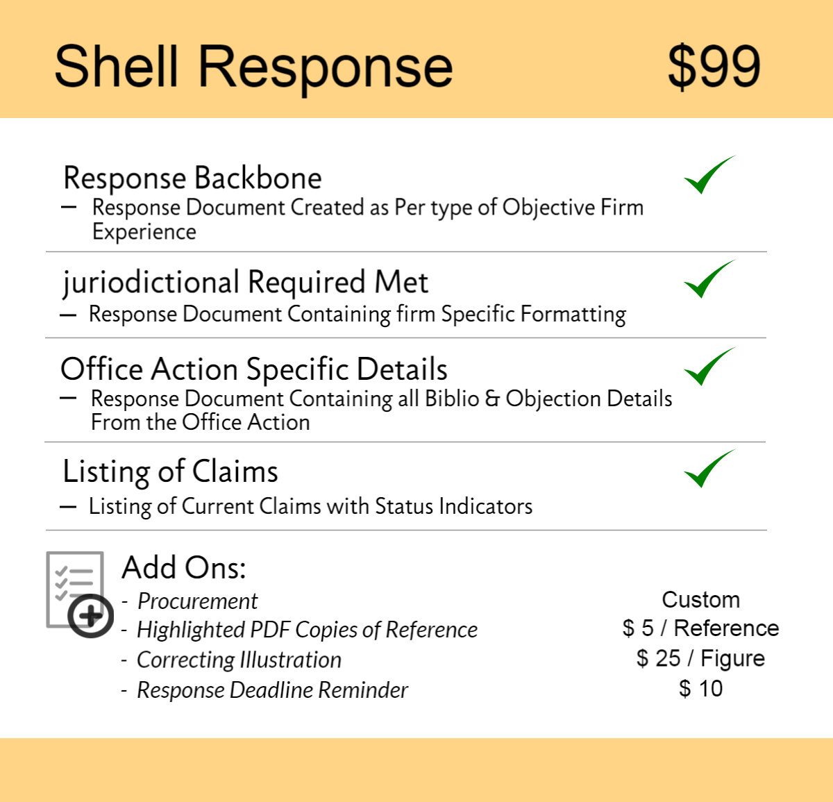 Shell Response