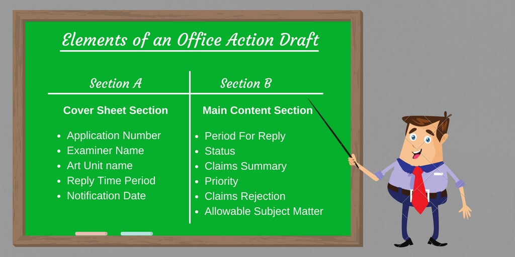 Office Action Elements