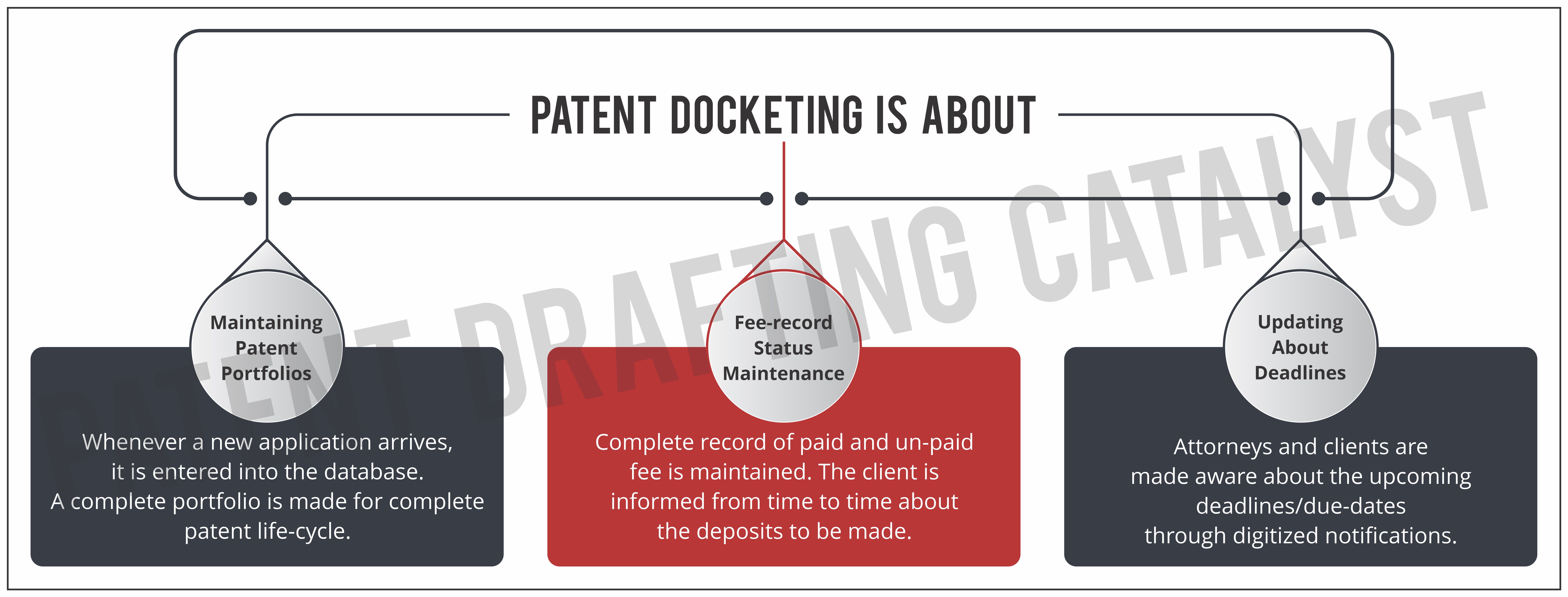 Improvements in ticket issuing machines - Patent 0262768