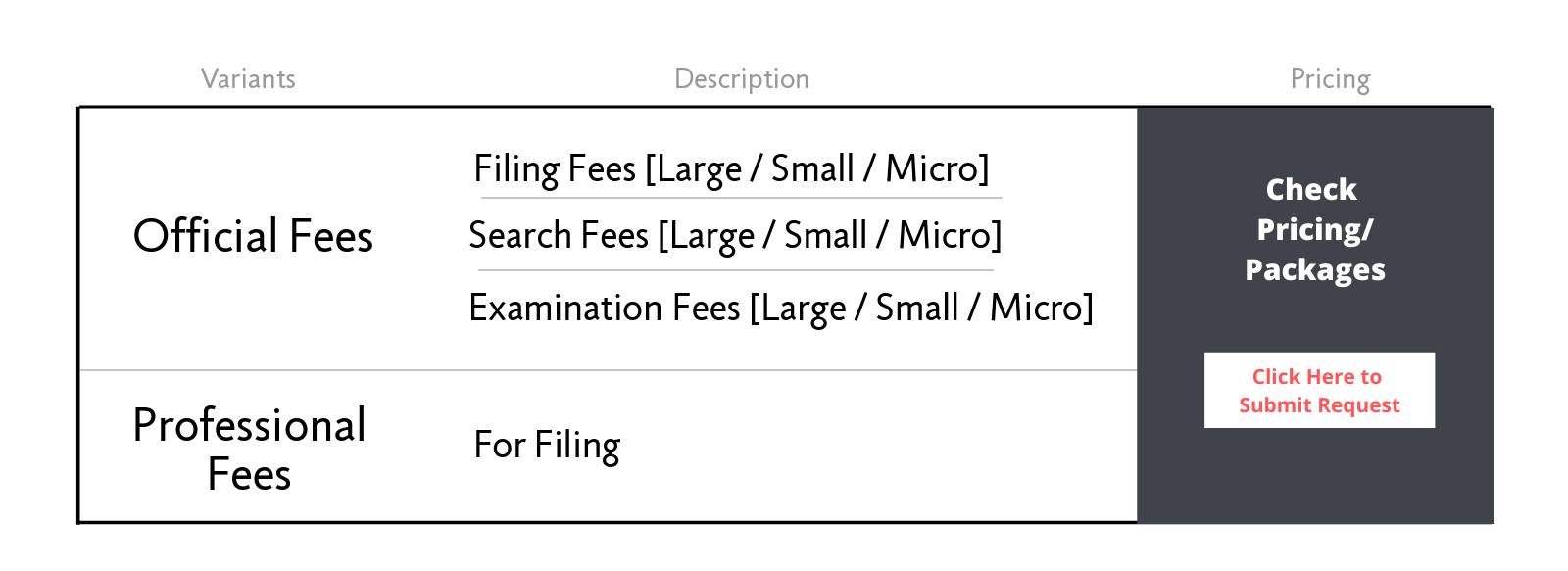 Design Application Filing